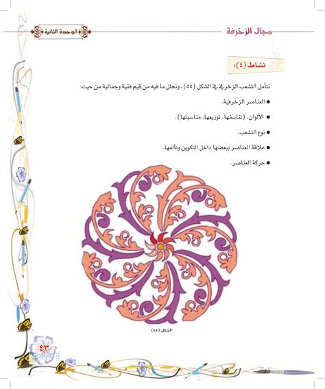 التشعب هو الخروج الخارجي للخطوط المكونة من عناصر نباتية أو هندسية من نقطة تعتبر محور أو مركز التصميم - موقع مقدم الطلب