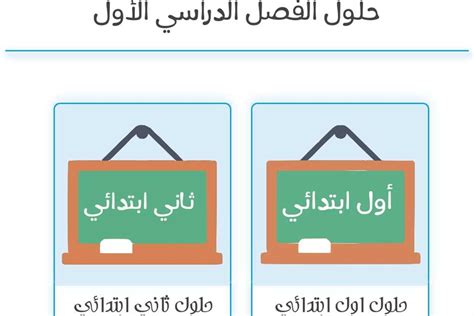 التوأم الأولي - حلول الكتاب
