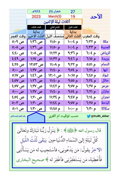 الثلث الأخير من الليل (thulth_akher) / تويتر الثلث الأخير من الليل (thulth_akher) / تويتر