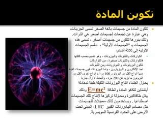 الجسيمات التي تتكون منها المادة موجودة في - Answer Net الجسيمات التي تتكون منها المادة موجودة في - Answer Net