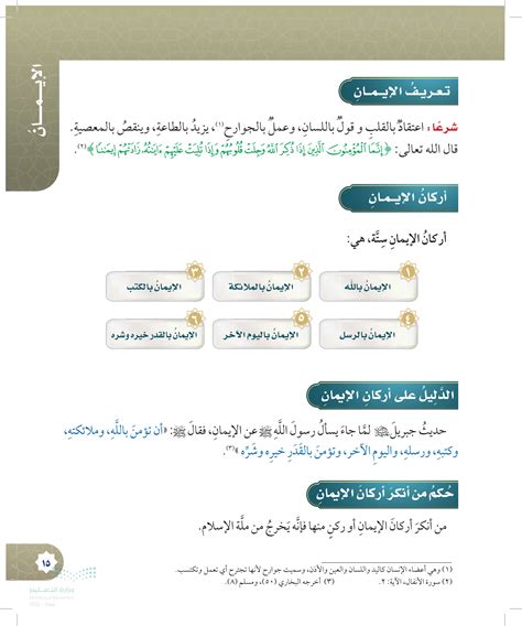 الجواب الصحيح تعريف مبطلات الإيمان - مذيبات