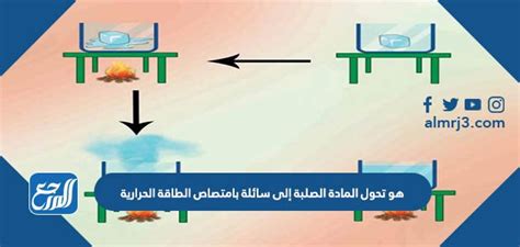 الجواب تحويل مادة صلبة إلى سائل بامتصاص الطاقة الحرارية - سعودي مكس