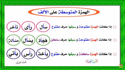 الجواب لقد كتبت الهمزة على لسان ناظر فوق الألف لأنها دروسي