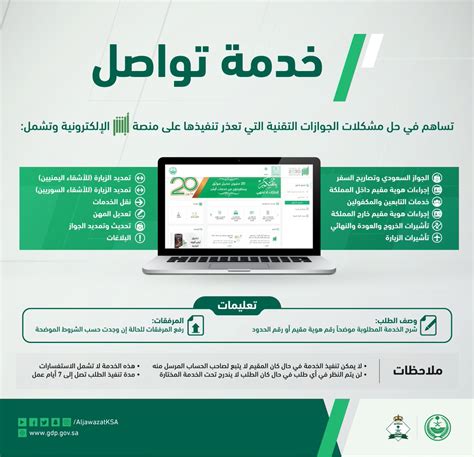 الجوازات السعودية on Twitter تسجيل وتفعيل حسابك في منصة ⁧#أبشر ...