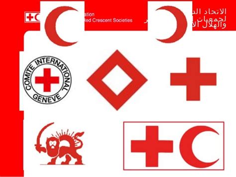 الحركة الدولية للصليب الأحمر والهلال الأحمر