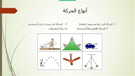 الحركة (فيزياء) - ويكيبيديا