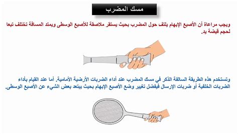 الحل للقبضة الشرقية لمضرب التنس هو الإمساك ببداية المضرب في راحة يدك