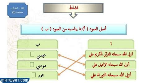 الحل يتم وضع النقطة (.) بين الجمل المتعاطفة أو المفردات التي تتكون من ...