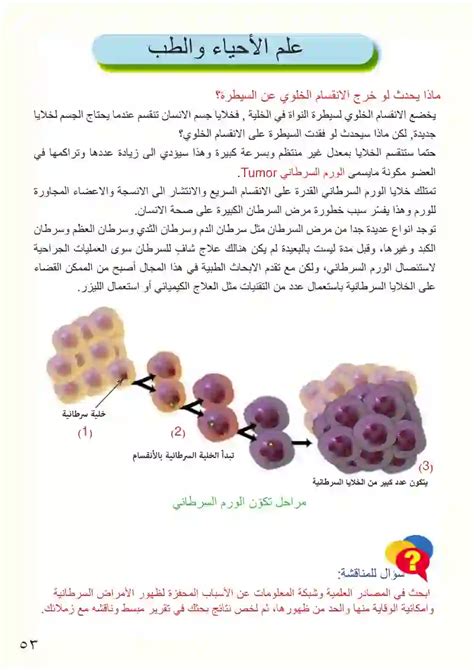الخصائص الموروثة الناتجة عن تغيير في تكوين جسم الكائن الحي ... - موجز ثقافي