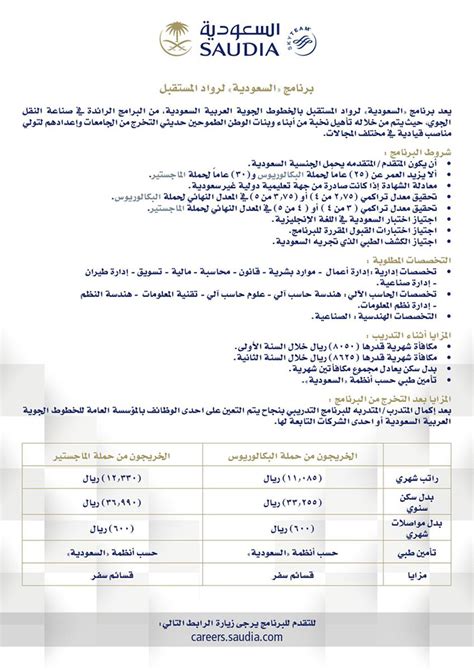 الخطوط السعودية توظيف خريجي الثانوية