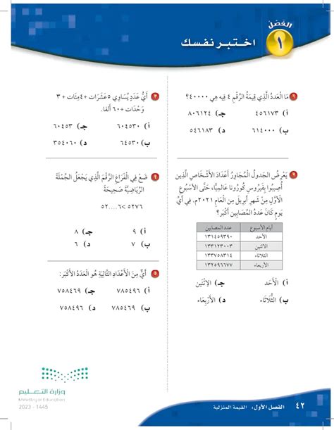 الرقم الذي تكون فيه قيمة الرقم 4 هي 40000 - نبراس للتعليم