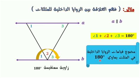 الزوايا الداخلية والخارجية - ويكيبيديا