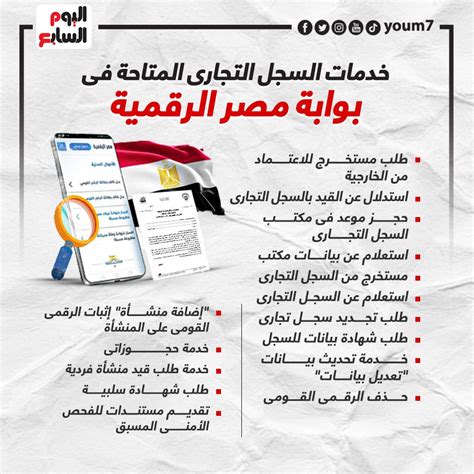 السجل التجارى - مصر الرقمية