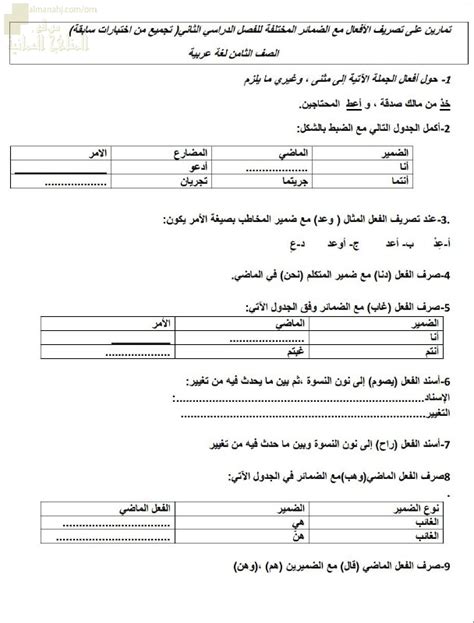 الشرح الكتابي لدرس مطابقة الأفعال مع الضمائر - موقع Nahwa.com