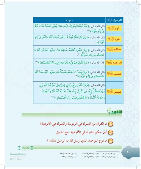 الشرك في اللاهوت شرك مهم في عدم ترك دين الإسلام - الموسوعة - الموسوعة العربية الشاملة