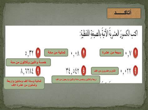 الشكل القياسي للكسر العشري تسعة وأربعون وستة وثلاثون في عشرة آلاف هو قلب الخطاب