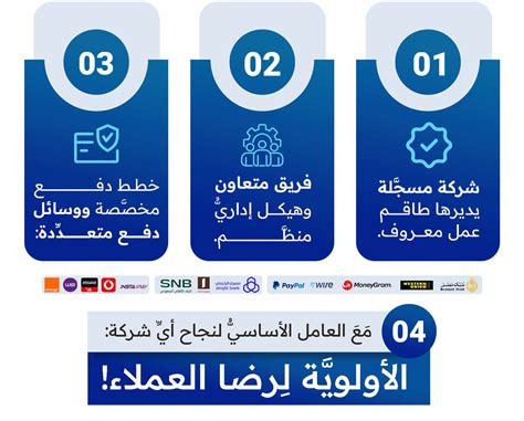 الصفحة الرئيسية للخدمات الإلكترونية