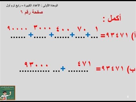 الصيغة التحليلية للرقم 1405 هي - التعليمية الفريدة