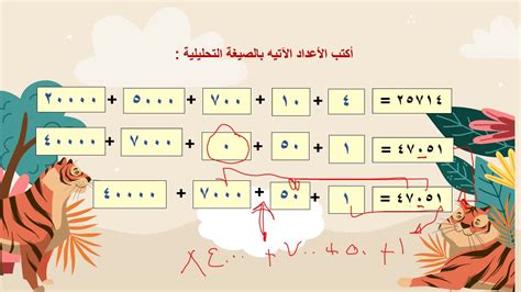 الصيغة التحليلية للرقم 32405 - حاصل ضرب الحلول
