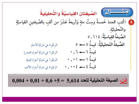 الصيغة التحليلية للملاك رقم 10405 - موقع المختسر