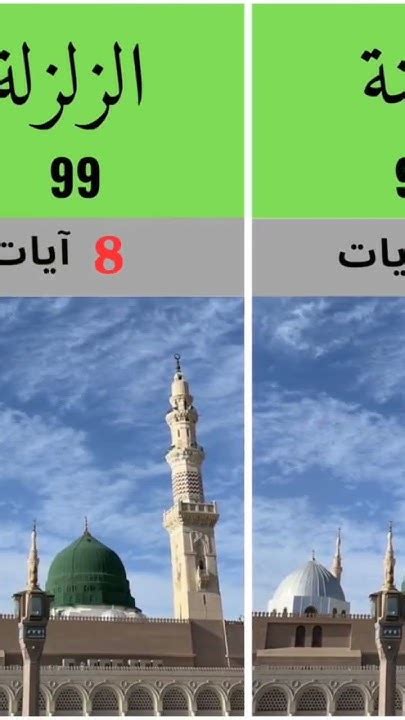 العد المدني والعداد الكوفي - إسلام ويب - مركز الفتوى