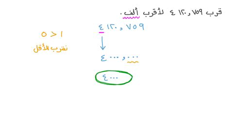 العدد 1465 مقربًا لأقرب ألف يساوي - التخمين