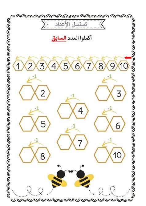 العدد التالي غير المنطقي العدد 14 جزر - أخبار