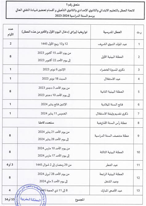 العطل المدرسية 2024 في الإمارات العربية المتحدة - أخبار غزة