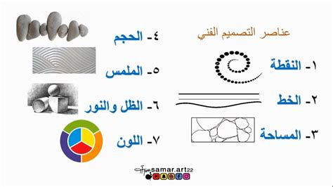 العلاقة وظيفية حيث أن كل عنصر من عناصر العالم مرتبط بعنصر من العالم - مكان المجد