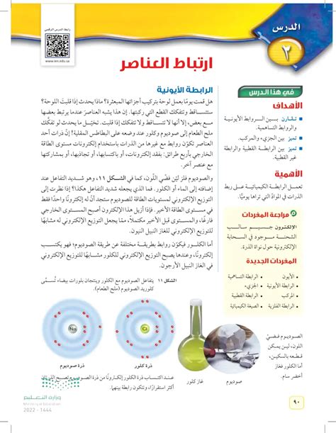 العناصر التي لها بريق وتألق - موسوعة المناهج العناصر التي لها بريق وتألق - موسوعة المناهج