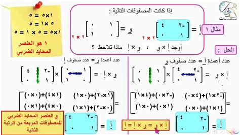 العنصر المحايد في عملية الضرب هو موقع المحتوى الواحد