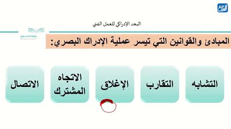 العوامل النفسية الذاتية هي العوامل الوحيدة التي تؤثر على البعد الإدراكي للعمل الفني - التعلم