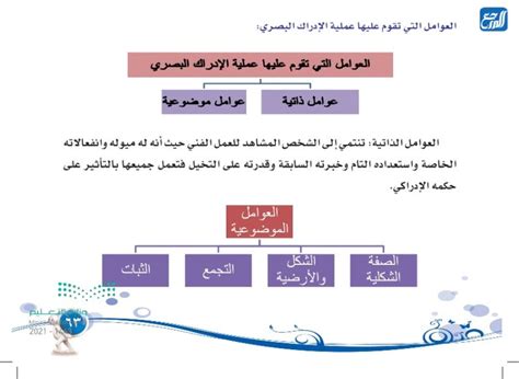 العوامل النفسية الذاتية هي العوامل الوحيدة للبعد المعرفي للعمل الفني - الصحراء التربوية