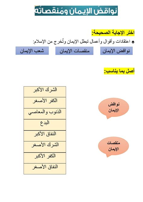 الفرق بين مبطلات الإيمان ونواقصه - التعرف عليهم بشكل صحيح