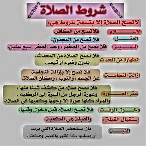 القرار بصلاة الجمعة بيت العلم - خير جواب