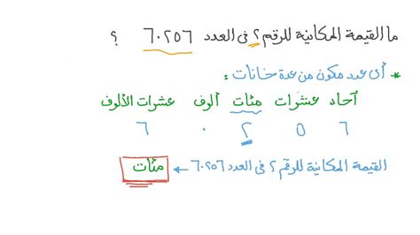 القيمة المكانية للرقم 9 في الرقم 6983421 هي - منبر العلم