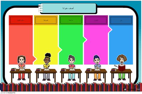 الكتابة هي المرحلة ………………… عملية الكتابة - جيل الغد