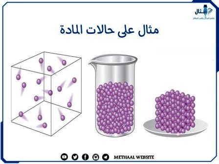 المادة __ - موقع القلعة