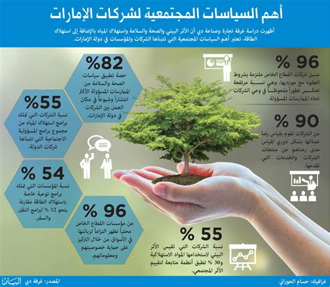 المسؤولية الكبرى هي المسؤولية