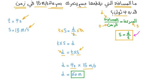 المسافة التي يقطعها الجسم مقسومة على الوقت الذي يستغرقه تسمى ... المسافة التي يقطعها الجسم مقسومة على الوقت الذي يستغرقه تسمى ...