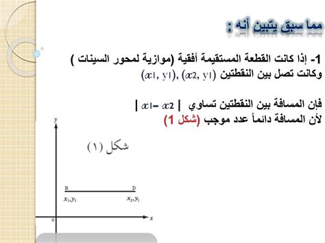 المسافة بين النقطتين A (10 3) B (2 9) هي مجموع الحلول