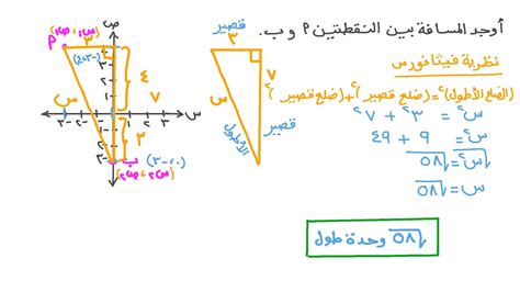 المسافة بين النقطتين (أ (103) ب (29) هي - حبر العقل