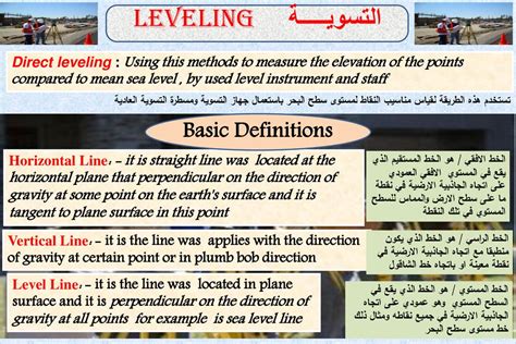المستوى المرئي هو المستوى الأفقي الخيالي الذي يقع مباشرة أمام العارض، صحيح أو خطأ - موقع القلعة