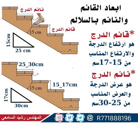 الملل والسم