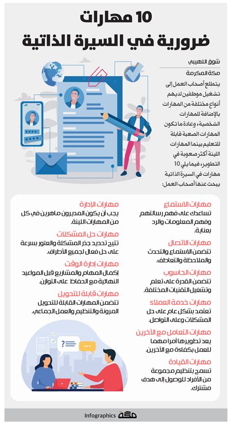 المهارات الشخصية الواجب توافرها في السيرة الذاتية للمحاسب - موقع شملول