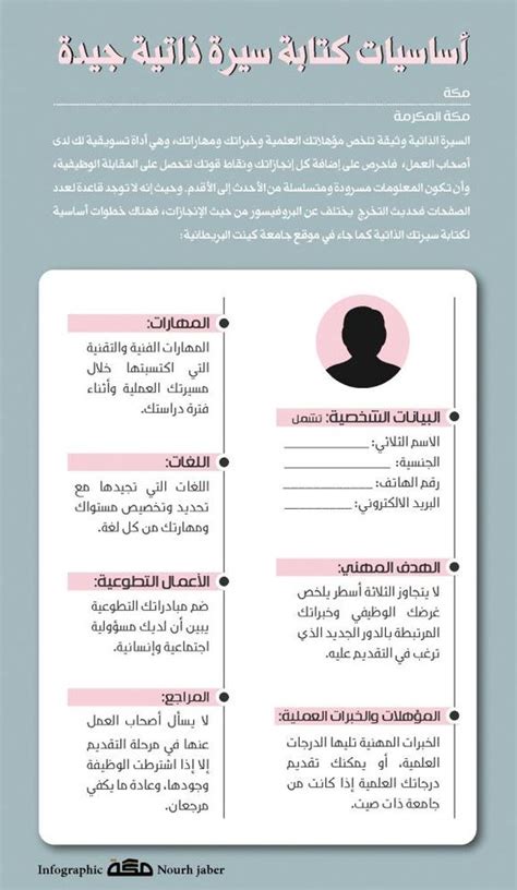 المهارات في السيرة الذاتية للبنوك - كونتنت المهارات في السيرة الذاتية للبنوك - كونتنت