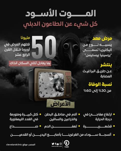 الموت الاسود