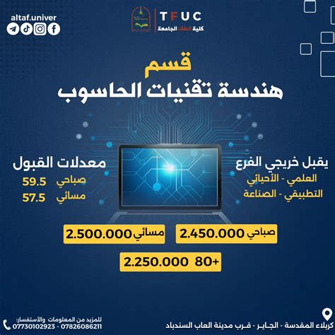 الموقف ..... هندسة الحاسبات الحديثة - ممتاز