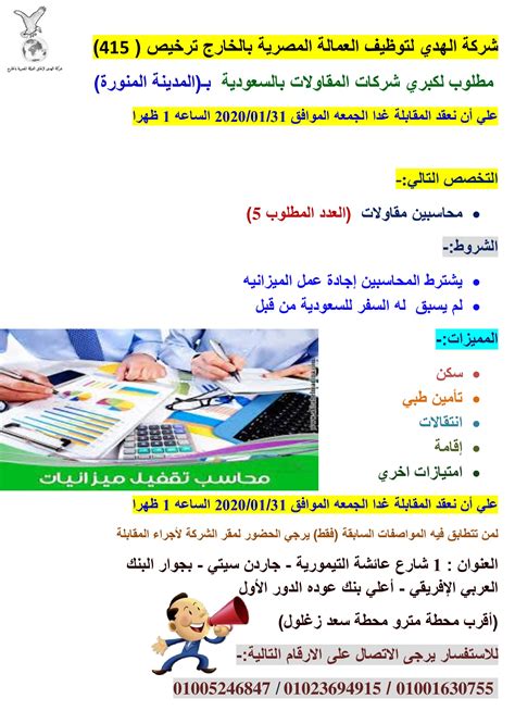 الميزانية المقابلة لإيجاد مخرج 394 - 17 هي - الداعم الناجح