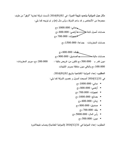 الميزانية المناسبة لإيجاد نتيجة 39-47 هي - الأعلى